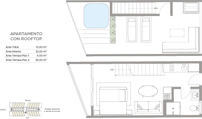Planos del apartamento con rooftop: área total 72 m², área interna 32 m², terraza piso 1 4 m², terraza piso 2 36 m²